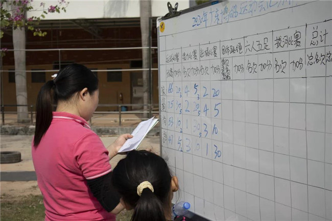 廣東博皓運動會&廚神爭霸｜生命不息運動不止，如鷹擊長空般為團隊榮譽而戰-3