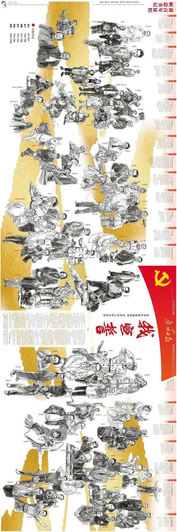 建黨百年丨歲月見初心，平安闊步向前行！