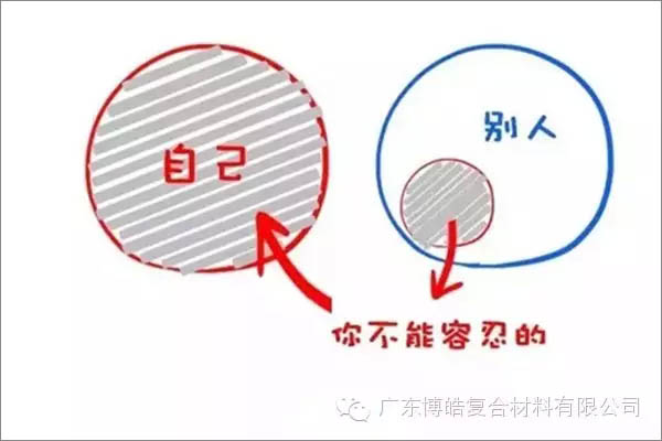 【博皓感悟】這樣的思維，害人不淺！-3